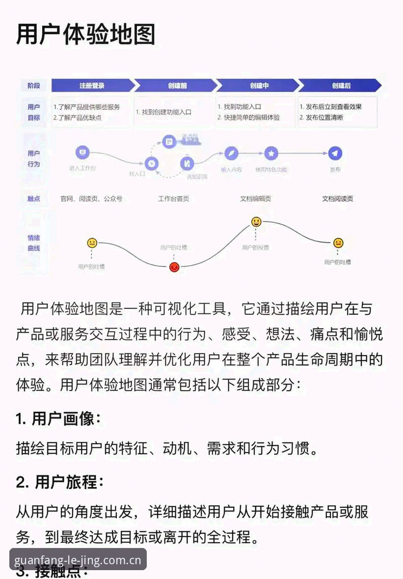 资深用户深度测评：乐竞新手教程2.0使用心得与实战技巧